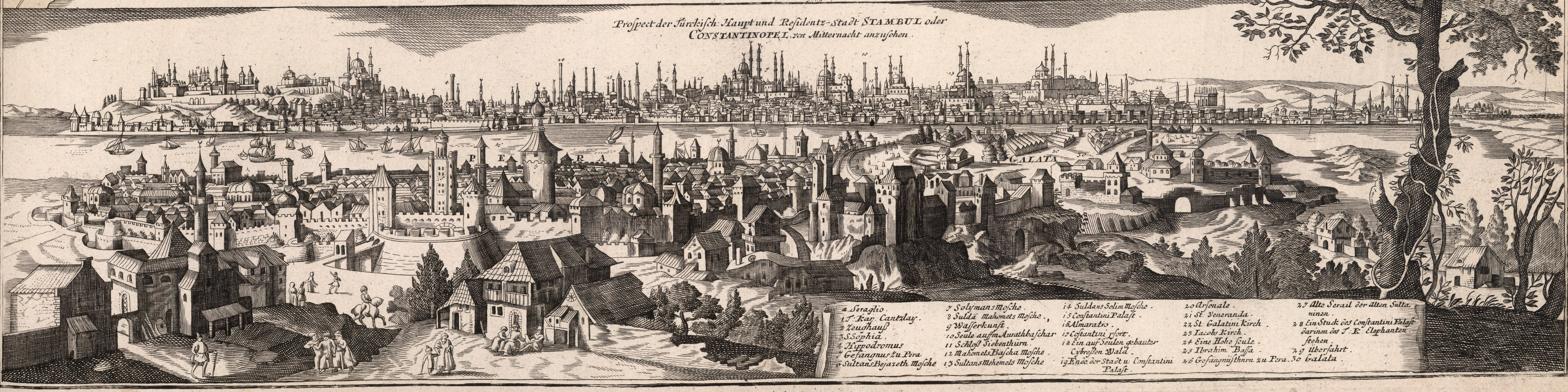 Old German panorama of Istanbul with a list of important buildings visible in the bottom right of the illustration.